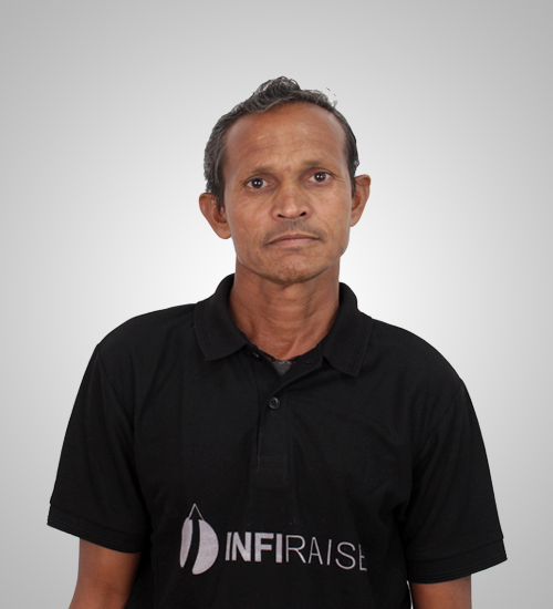 rameshbhai